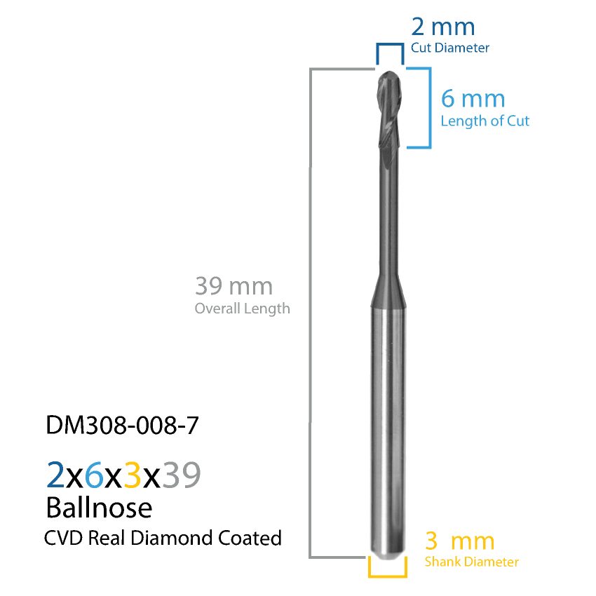 Dental Burs Lava